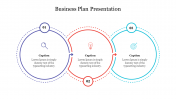 Business Plan Presentation PowerPoint and Google Slides